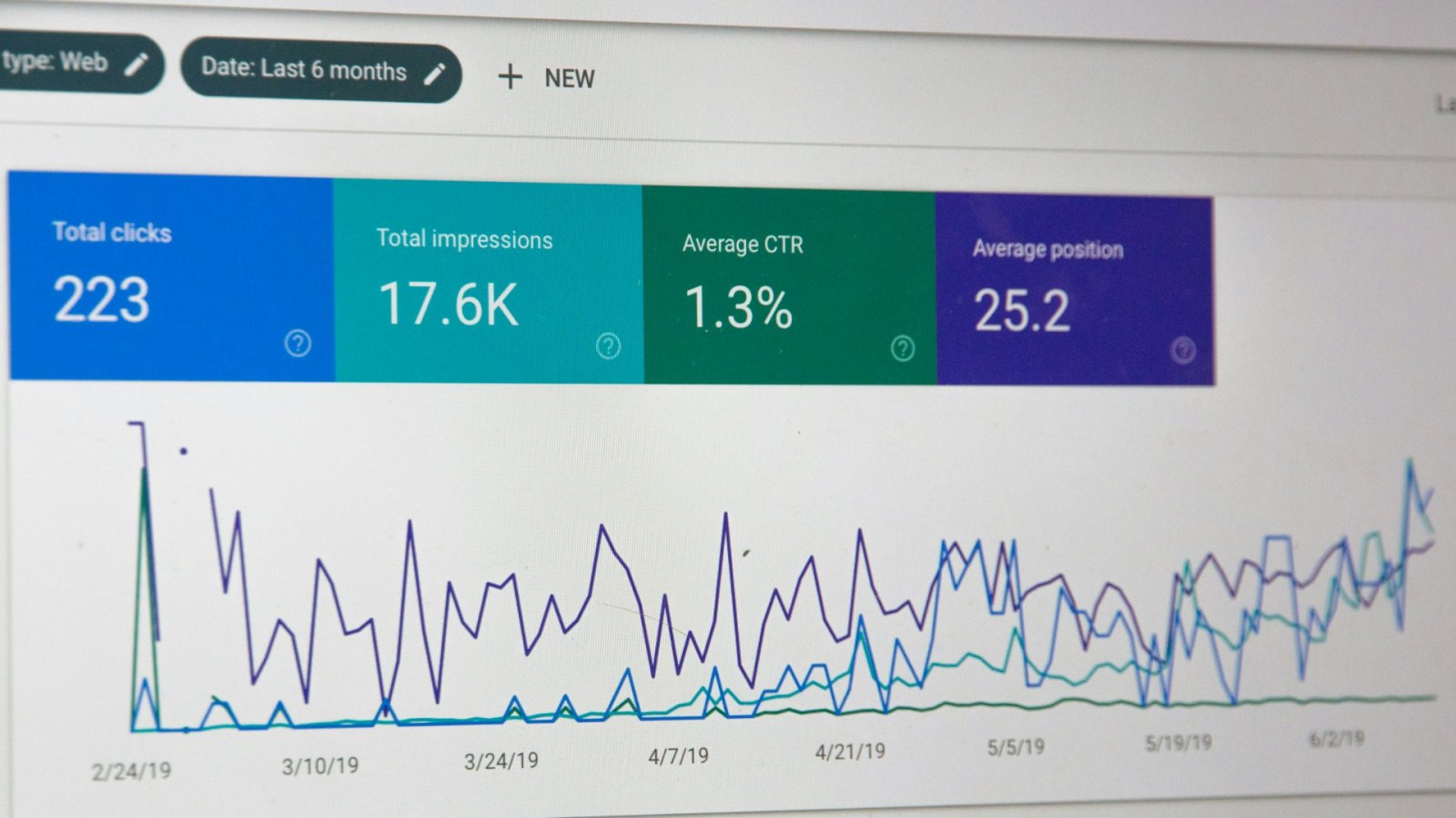 Site Hızı SEO Sıralamasını Nasıl Etkiler?